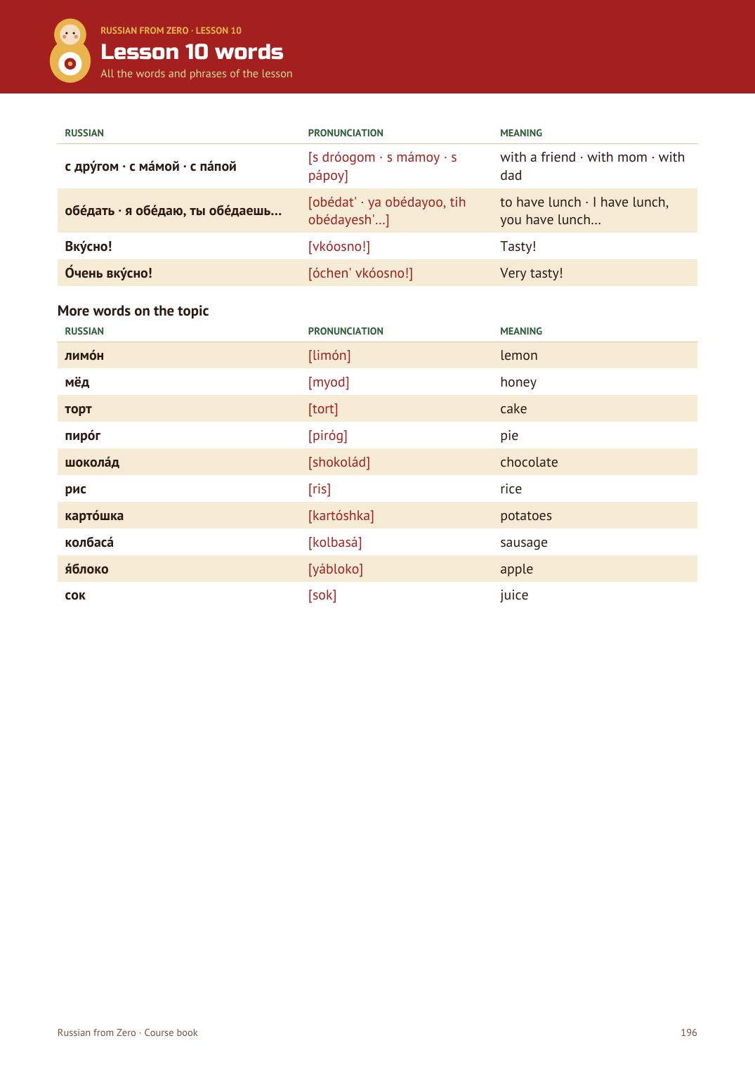 Lesson words
