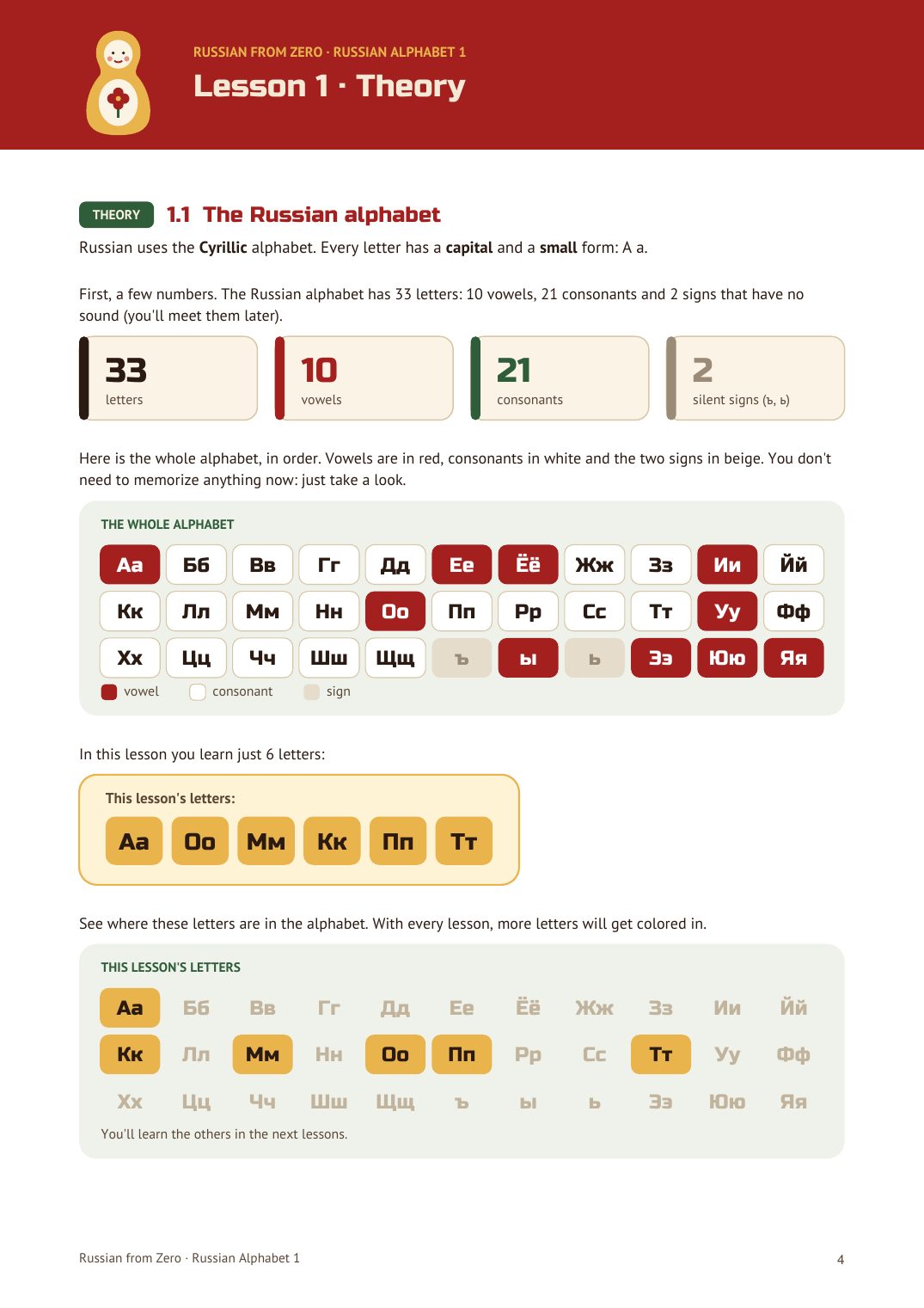 Theory: the Russian alphabet