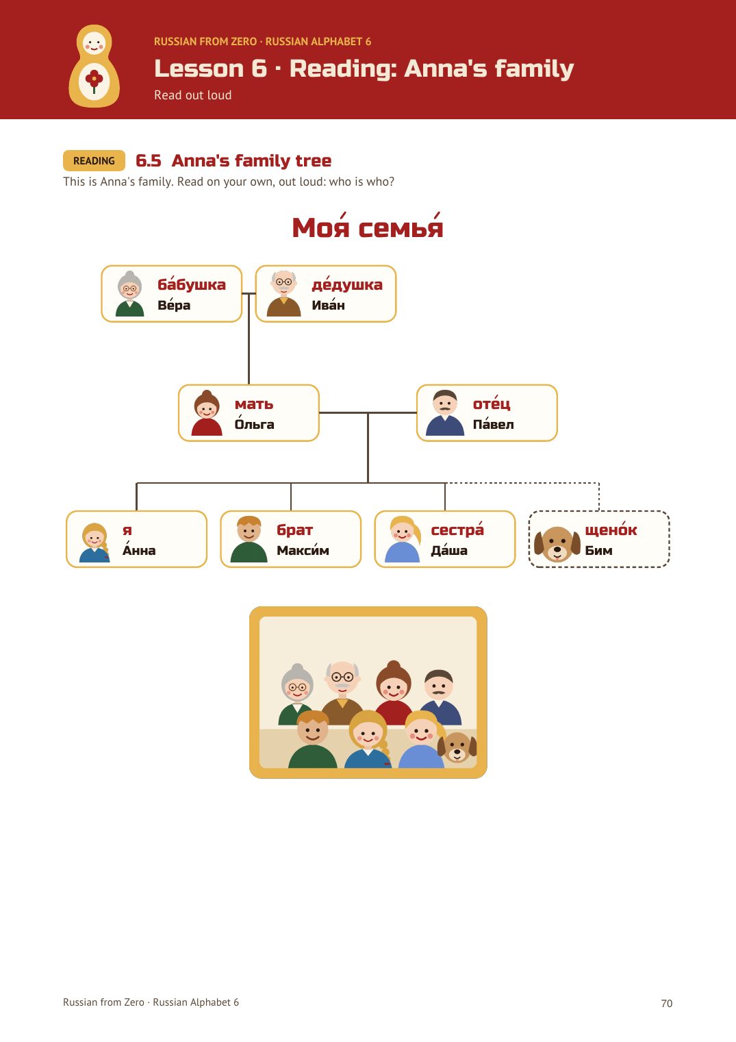 Reading: a family tree