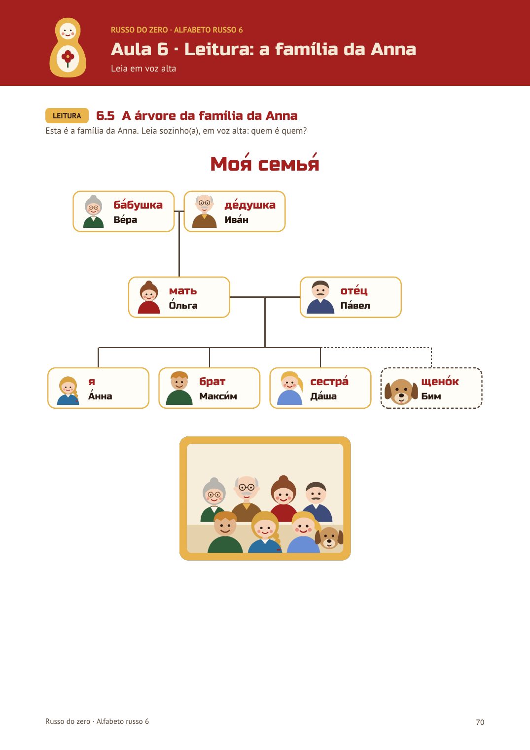 Leitura: a árvore da família